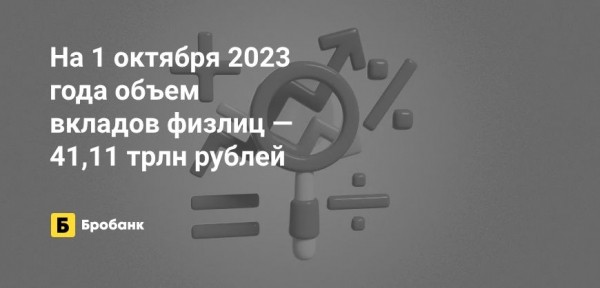 В 11 регионах за сентябрь 2023 года вклады сократились В 11 регионах за сентябрь 2023 года вклады сократились